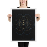 Mindfulness Key - Meditation Boost - Framed poster - Svietliy’s