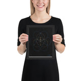 Mindfulness Key - Meditation Boost - Framed poster - Svietliy’s