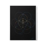 Mindfulness Key - Meditation Boost - Metal prints - Svietliy’s