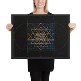 Sri Yantra Map - Color Guidance and Sequence - Framed poster - Svietliy’s