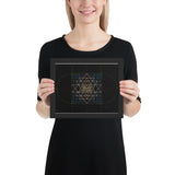Sri Yantra Map - Color Guidance and Sequence - Framed poster - Svietliy’s