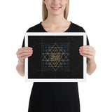 Sri Yantra Map - Color Guidance and Sequence - Framed poster - Svietliy’s