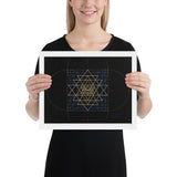 Sri Yantra Map - Color Guidance and Sequence - Framed poster - Svietliy’s